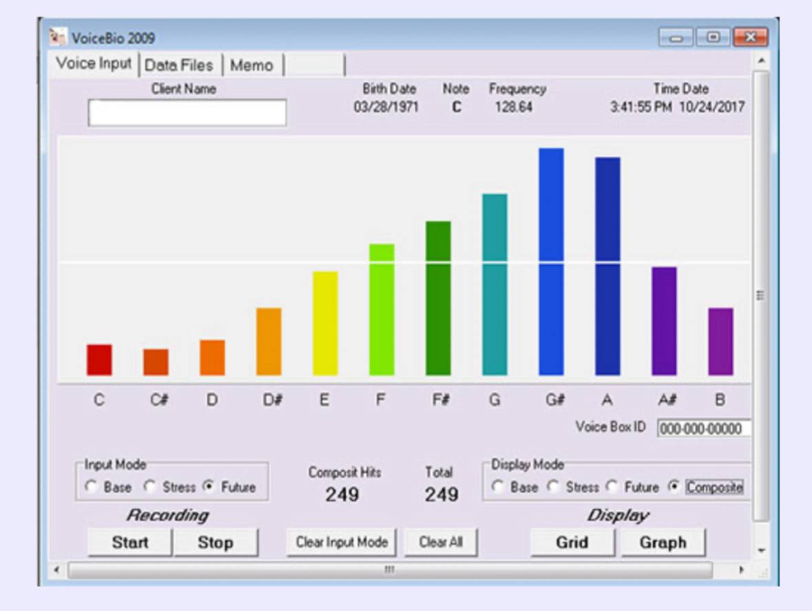 Voice Analysis Harmony (VAH)